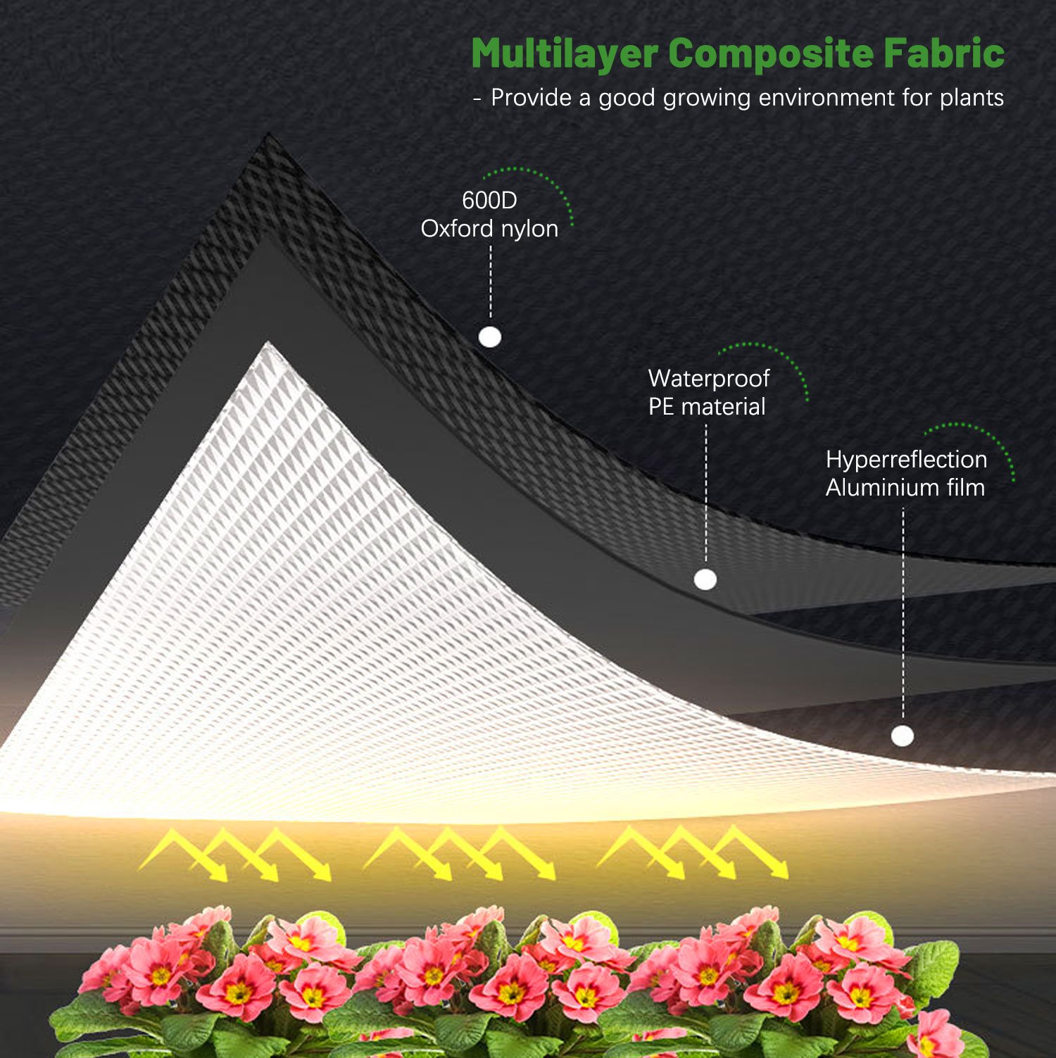 Factory Customized 600d Mylar  – Grow Tent Complete Kit recenzja i cena