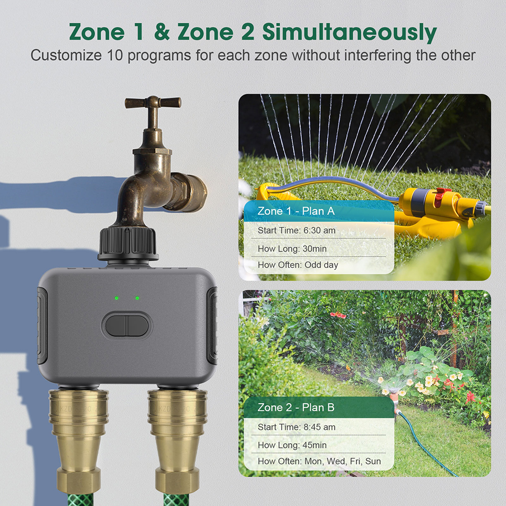 Tuya Smart Water Timer Zigbee/ – Smart Garden Is recenzja i cena