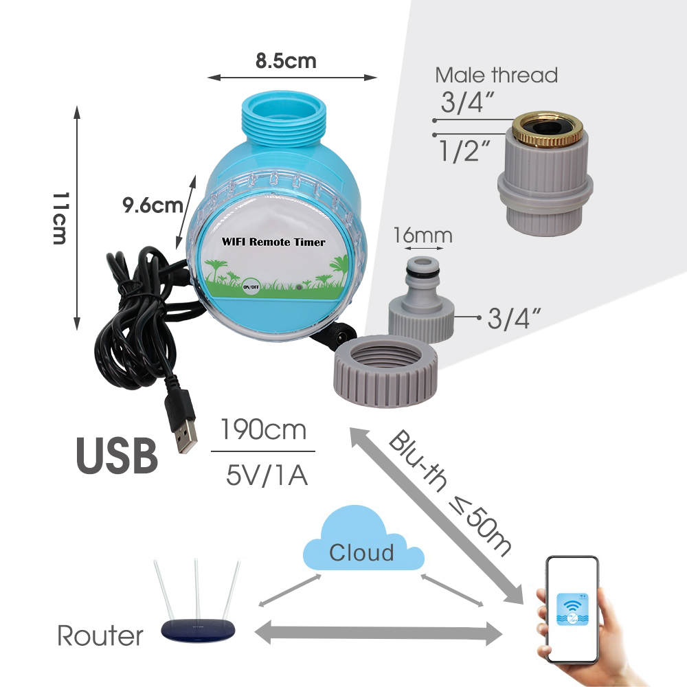 30-50M Smart Garden Watering S – Smart Garden Irrigation System recenzja i cena