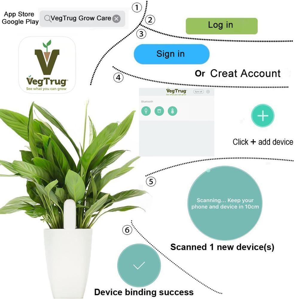 HHCC Flower Monitor Flora Gard – Smart Garden Hub recenzja i cena