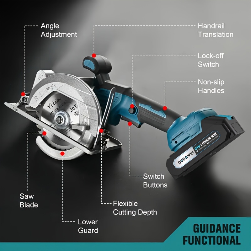 Brushless Circular Saw Kit - 2 – Smart Garden Is recenzja i cena