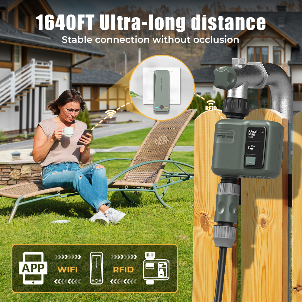 RF433 Wifi Smart Garden Sprink – Smart Garden Is recenzja i cena