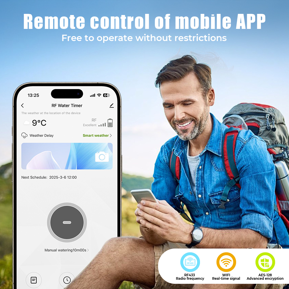 RF433 Wifi Smart Garden Sprink – Smart Garden Is recenzja i cena