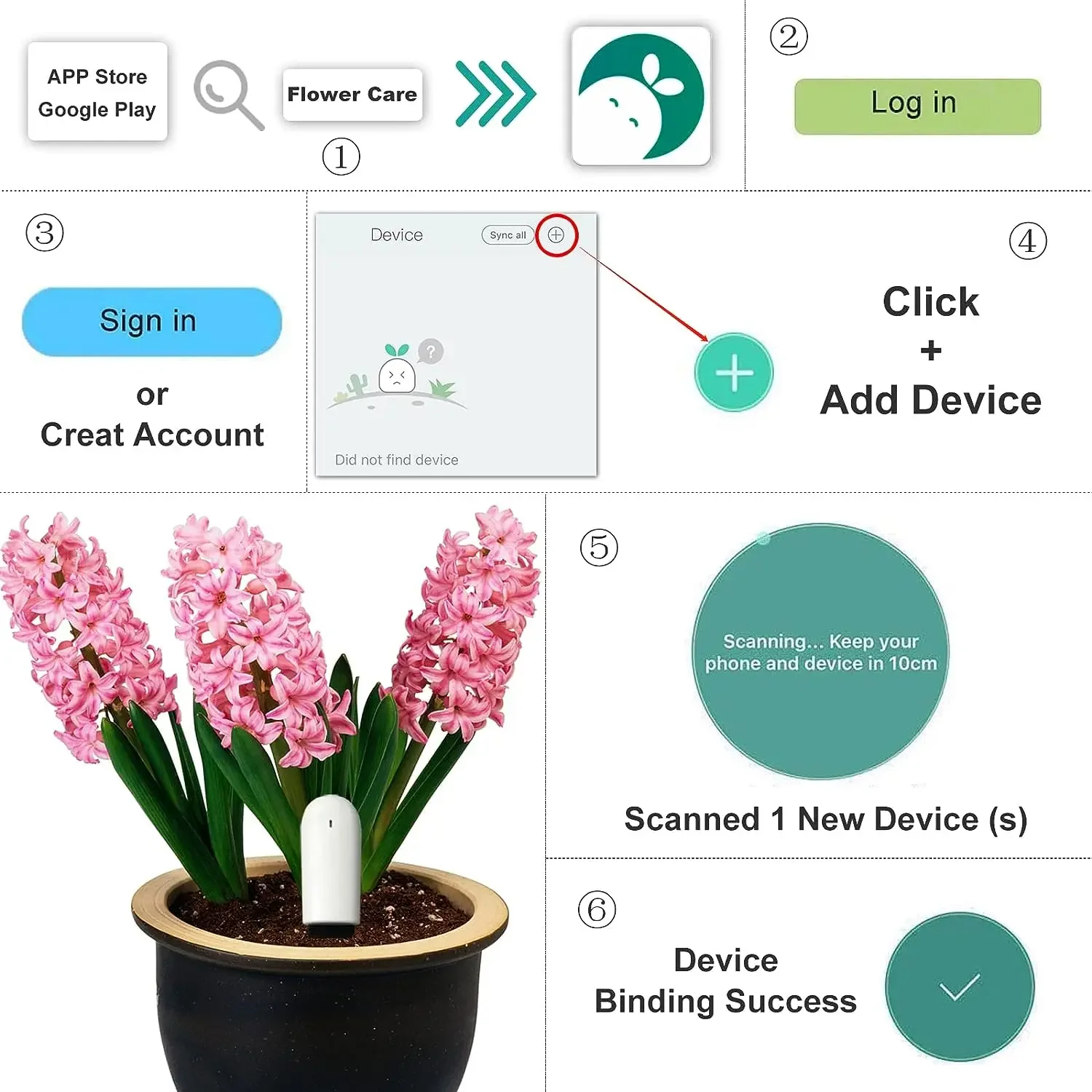 For Xiaomi Mijia HHCC Smart Fl – Smart Garden Hub recenzja i cena