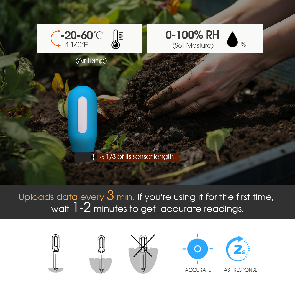 1PCS Tuya Zigbee Soil Sensor H – Smart Garden Is recenzja i cena