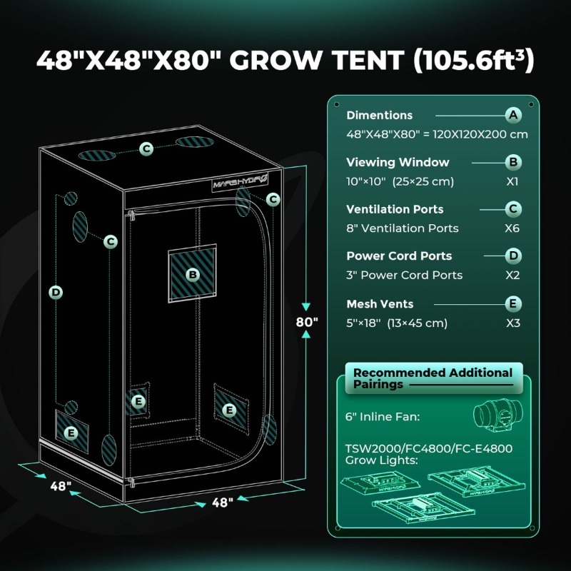 480W 4x4ft 120x120cm FC4800 EV – Grow Tent Complete Kit recenzja i cena
