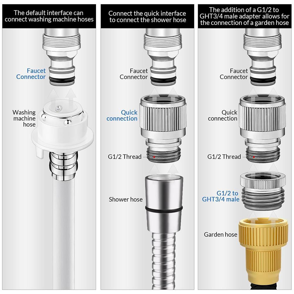 Faucet Adapter Set for Garden  – Smart Garden Hub recenzja i cena