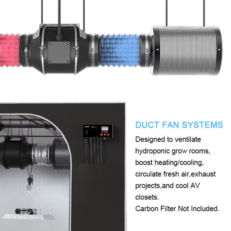 2024 Best Selling Smart Contro – Grow Tent Complete Kit recenzja i cena