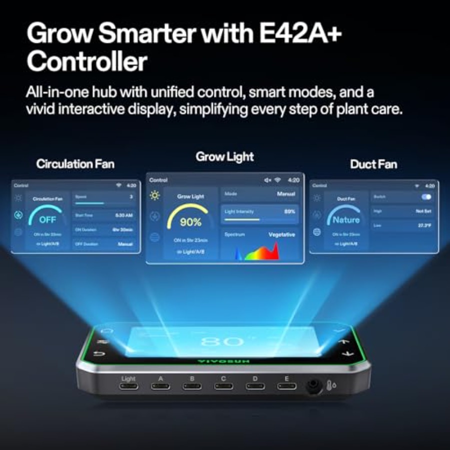Smart Grow Tent Kit 2.7 × 2.7f – Grow Tent Complete Kit recenzja i cena