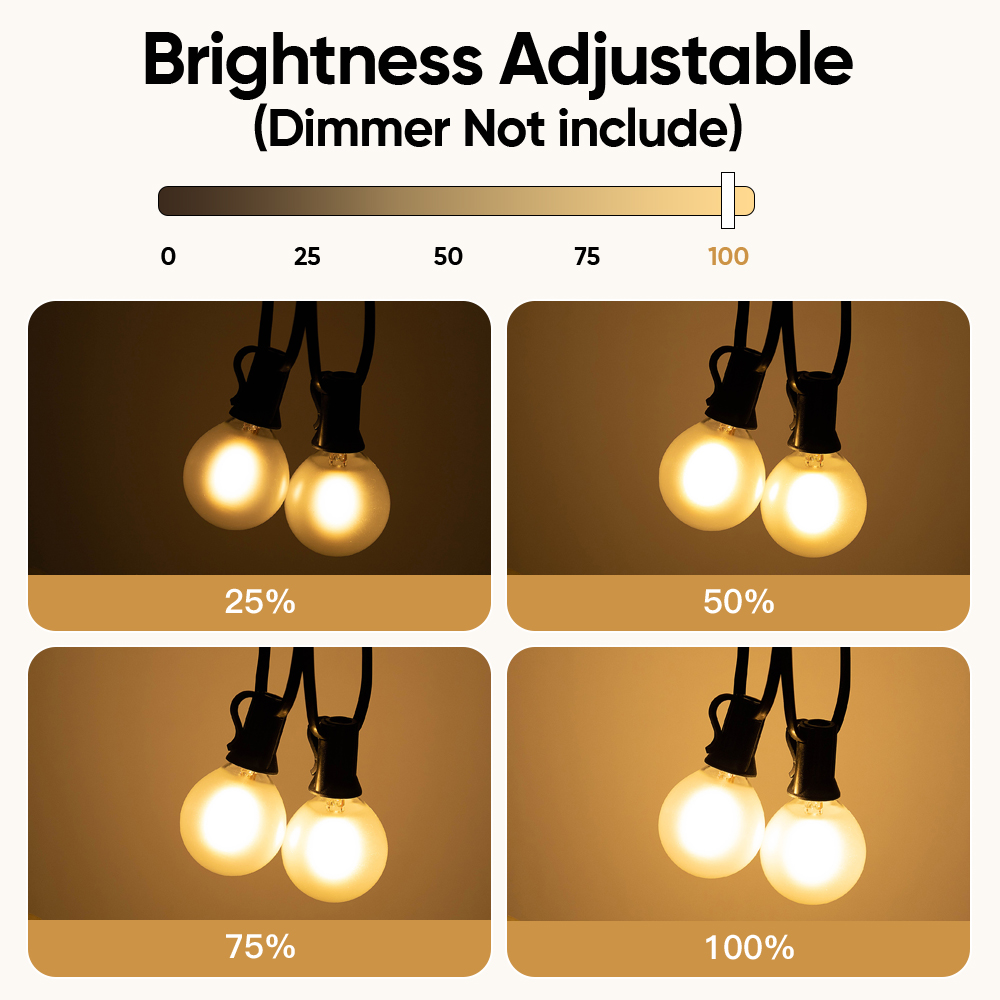 Retro Led G40 Street Garland L – Smart Garden Hub recenzja i cena