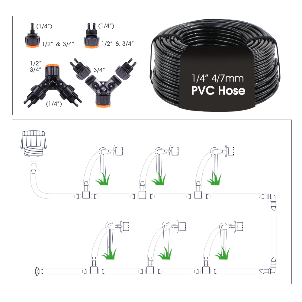 20m Garden Zigbee Timer Multip – Smart Garden Irrigation System recenzja i cena