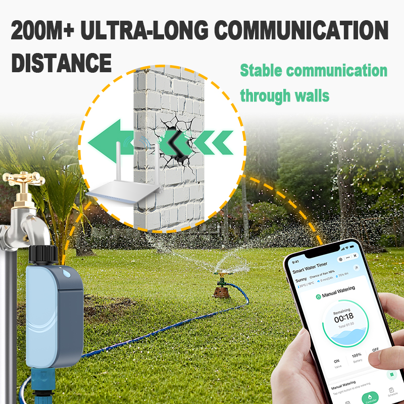Smart Tuya WIFI Garden Waterin – Smart Garden Irrigation System recenzja i cena
