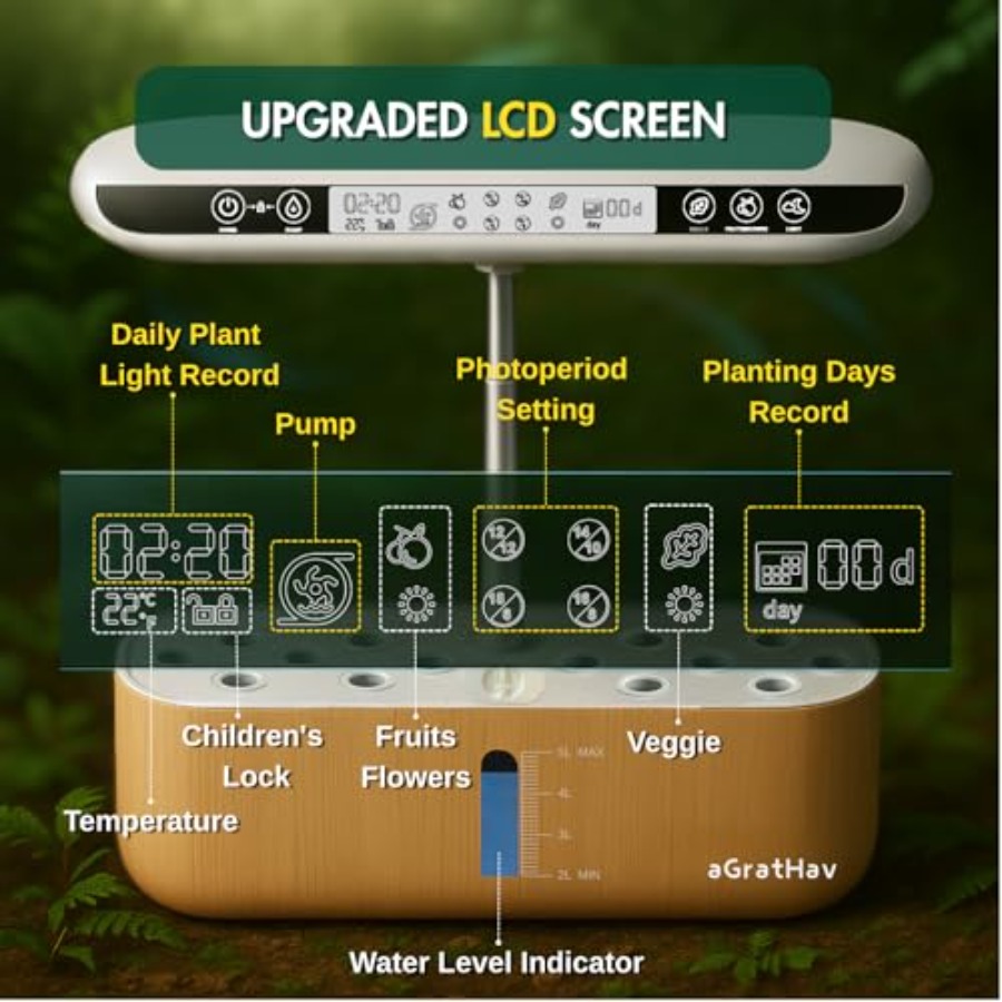 Hydroponics Growing System Kit – Smart Garden Is recenzja i cena