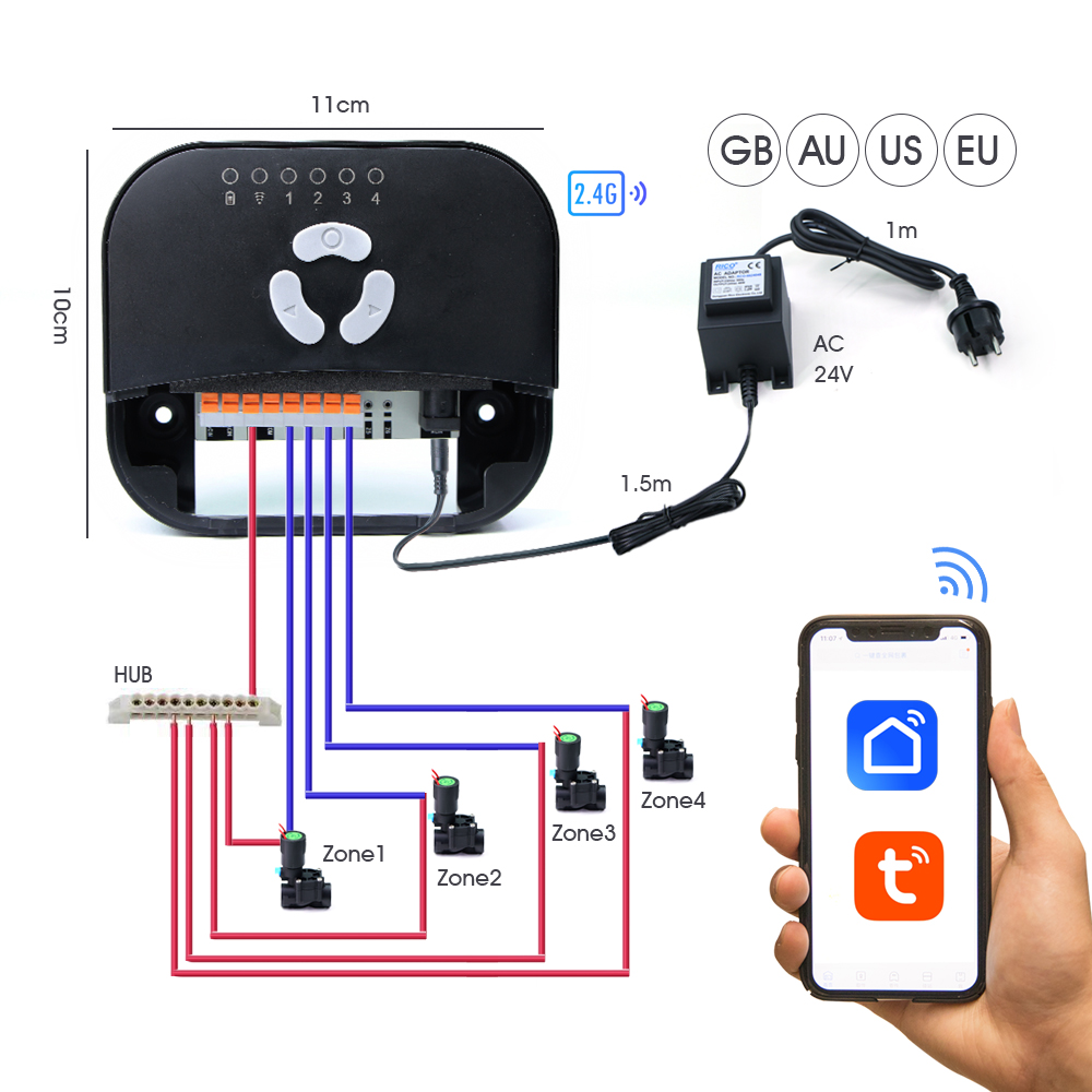 Garden Hose Solenoid Valve Con – Smart Garden Irrigation System recenzja i cena