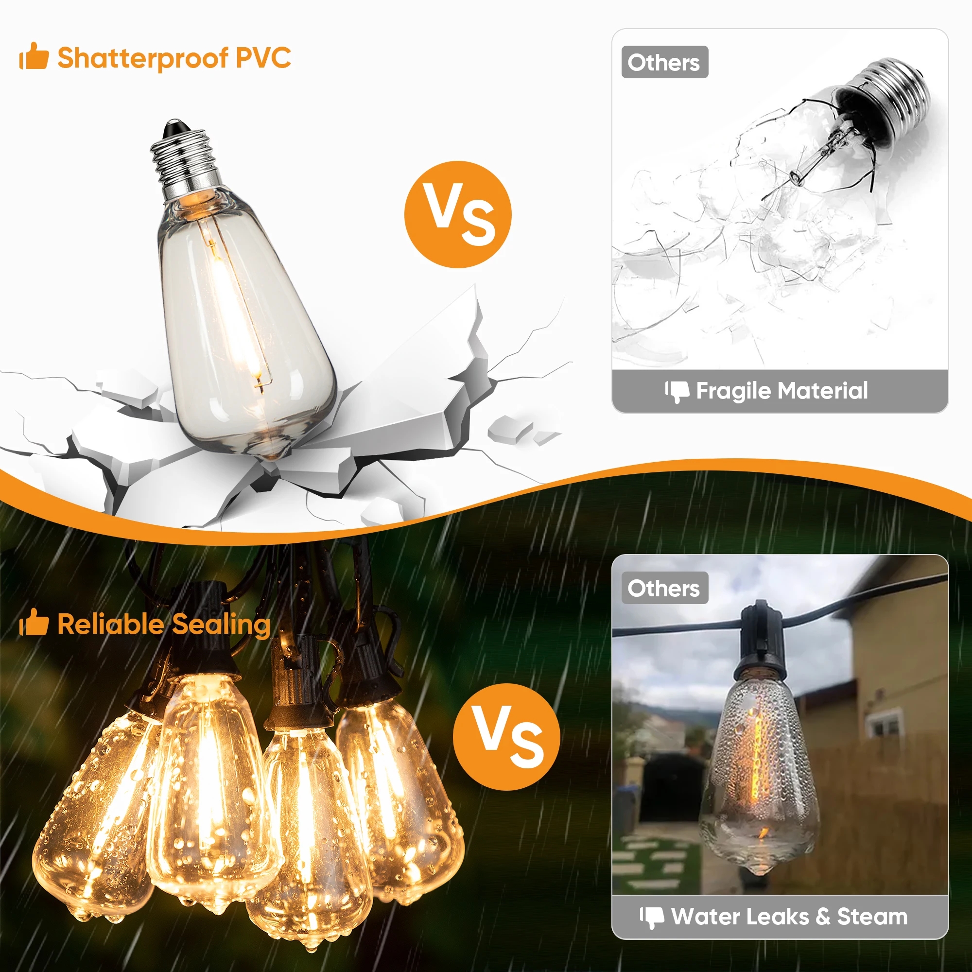 ST38 String Lights Outdoor Gar – Smart Garden Hub recenzja i cena